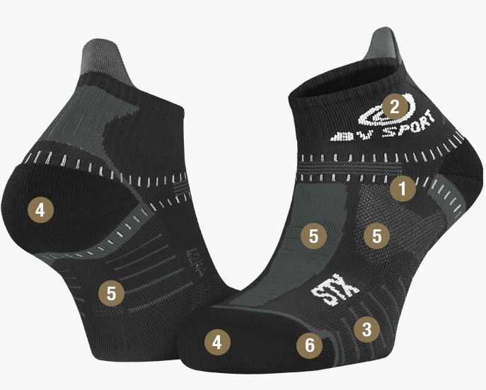 Socks STX EVO black/grey